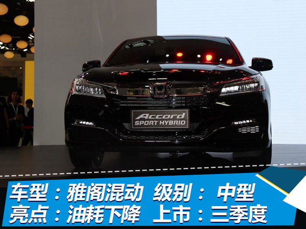 广汽本田年内将推SUV/新能源等4款新车-图2