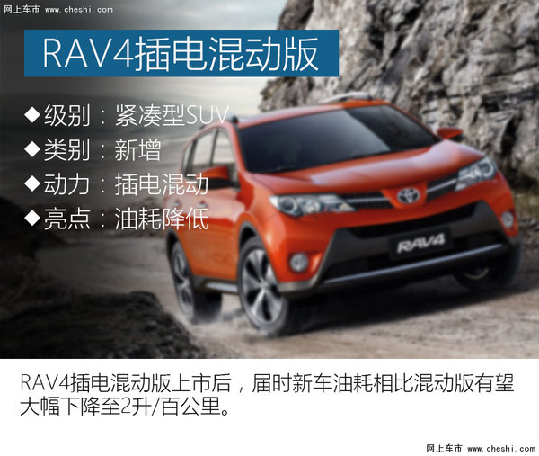 丰田RAV4将推插电混动 采用模块化平台-图3