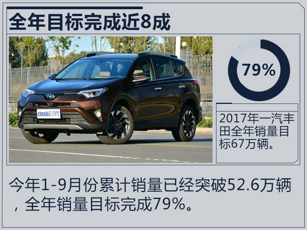 一汽丰田9月销量创新高 同比大幅增长14%-图3