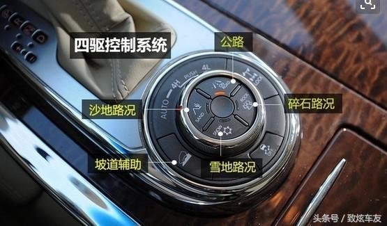 日產(chǎn)尼桑途樂Y62 最強(qiáng)越野打破品牌低價(jià)-圖10