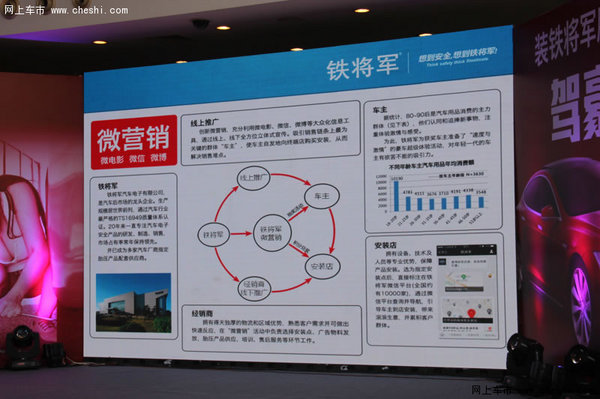 活动期间,铁将军将在国内主流门户和网络视频平台发布胎压和行车记录仪产品微视频,扩大活动的影响力。车主安装铁将军胎压产品后,扫描车主抽奖卡并上传胎压显示器图片至铁将军微信平台,即获得抽奖码一个。车主推介5位好友购买可再获得一个抽奖机会。除了车主外,铁将军线下服务点的一线客户服务人员每销售安装一台铁将军产品,还可以扫描“客服积分卡”,凭积分领取奖励。