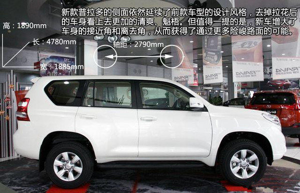 中東版霸道2700現(xiàn)車 豐田普拉多金雞巨獻-圖3