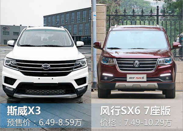 斯威X3新7座SUV将于6月8日上市 预售6.49万起-图7