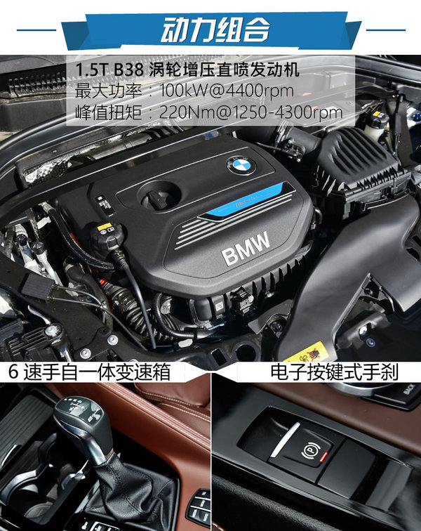 乐趣加倍 全新BMW X1插电式混合动力试驾-图1