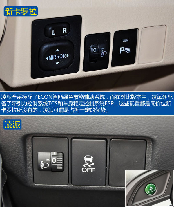 合资家轿大咖 丰田新卡罗拉vs本田凌派_卡罗拉_广州车图片
