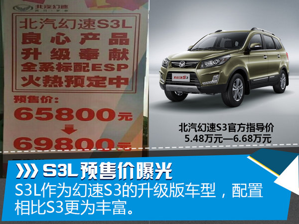 北汽幻速7座SUV预售价曝光 6.58-6.98万-图2