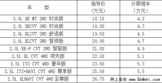 贫困证明范文_供车收入证明范文(3)