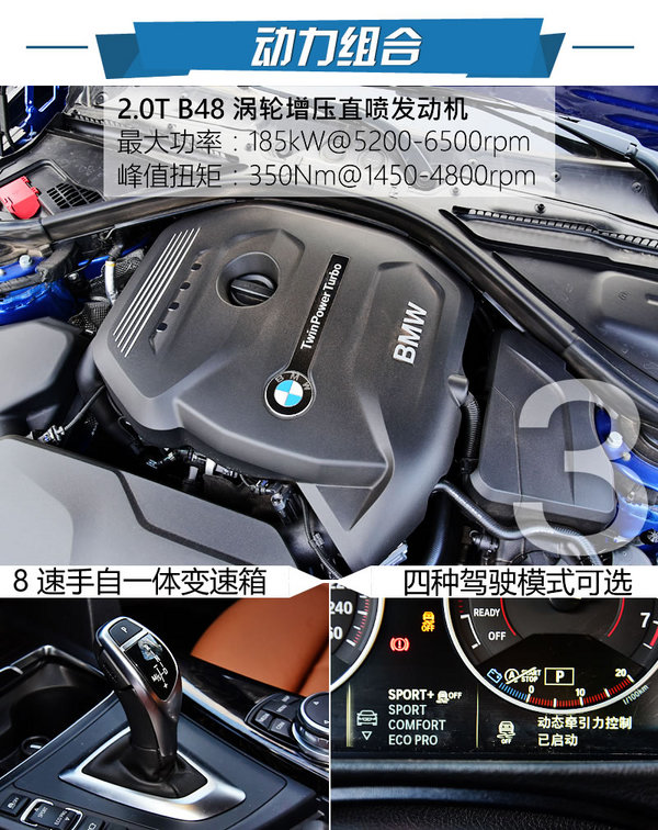 最美弯道上的不凡挑战 深度体验新BMW 3系-图1