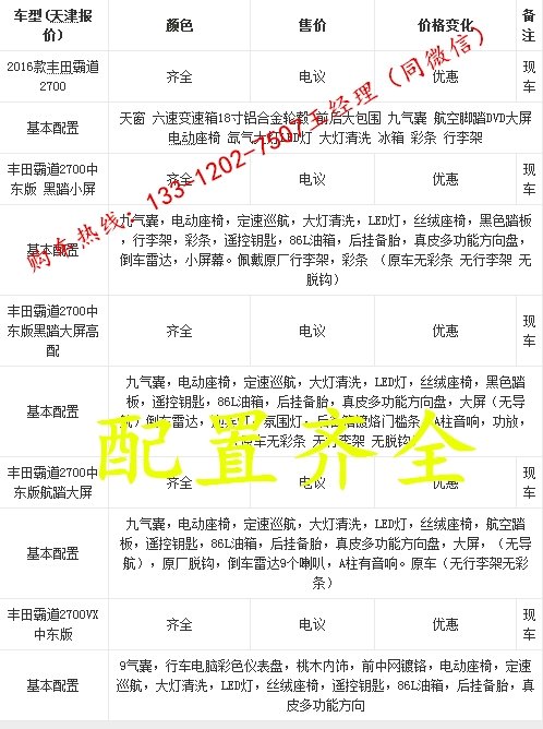 豐田霸道2700現(xiàn)車 霸氣懾人普拉多絕殺價(jià)-圖2