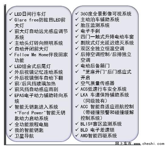 长安福特锐界现车销售 欢迎到店赏车-图2