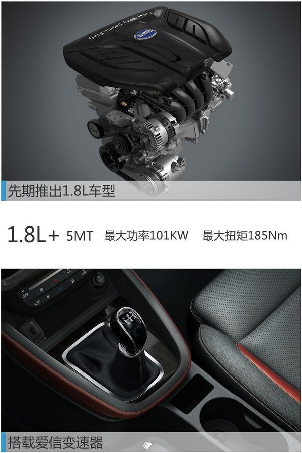 SWM斯威X7正式上市 售价8.59-10.19万元-图9