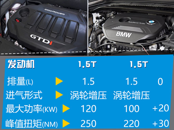 江铃全新入门SUV-9月上市 预售价将公布-图4