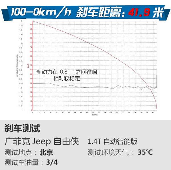 听说蜘蛛侠有了座驾 和自由侠有啥关系？-图7