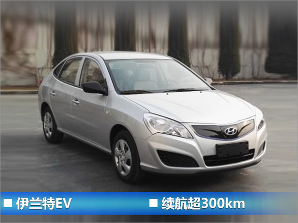 现代起亚强化本土化 6款中国专属车型将上市-图5
