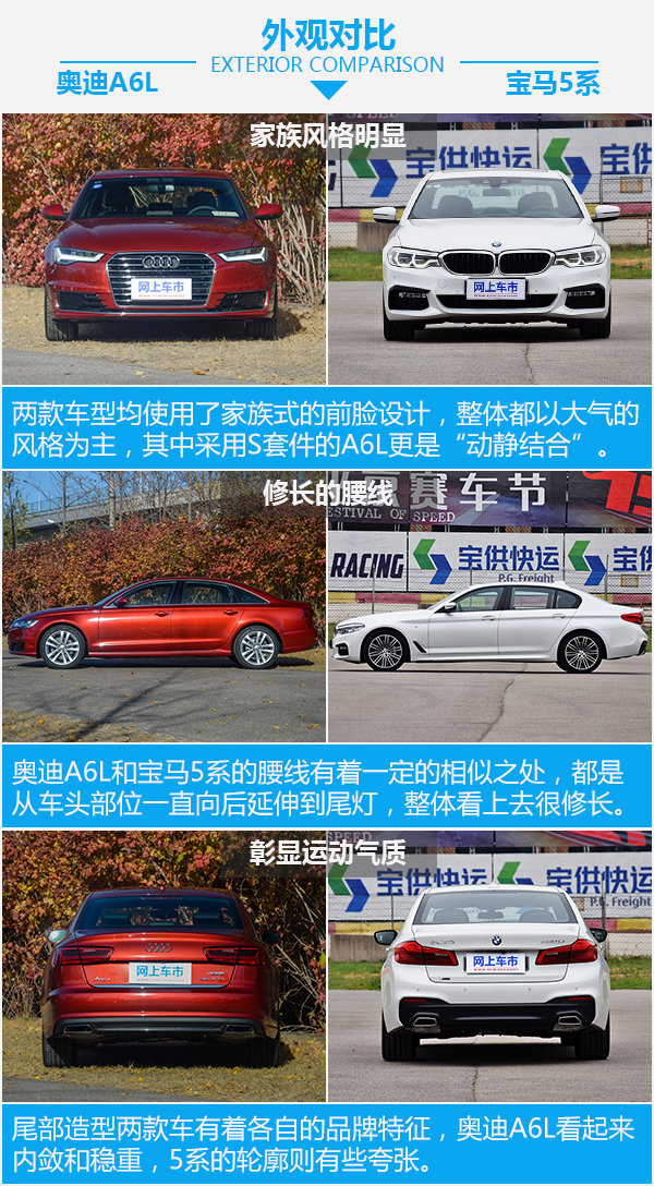 全能型豪华轿车如何选? 奥迪A6L对比宝马5系-图4