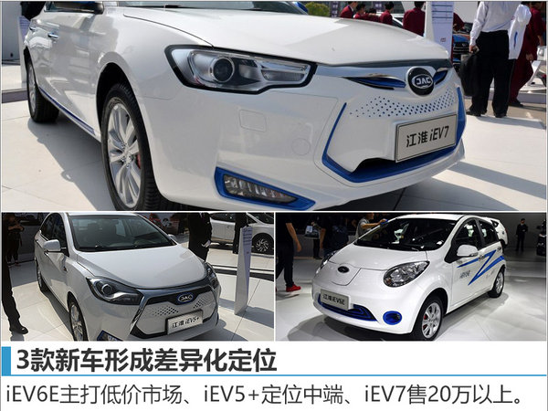 江淮新能源前7月销量大增 再推3款新车-图1