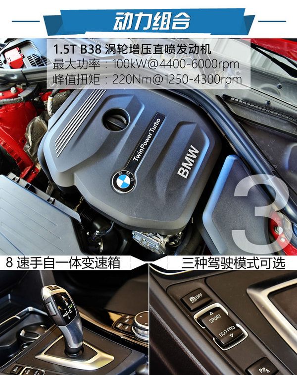 最美彎道上的不凡挑戰(zhàn) 深度體驗(yàn)新BMW 3系-圖7