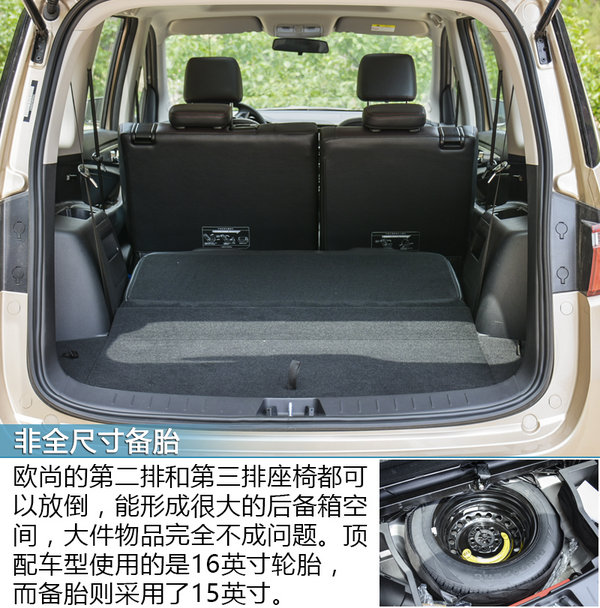 7万元的诚意之选 试驾长安新款欧尚尊贵型-图1