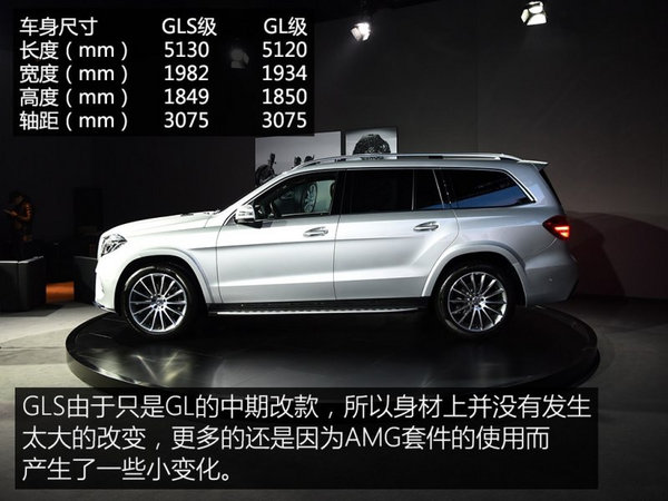 17款奔驰GLS350加版 全能越野志在必得-图6