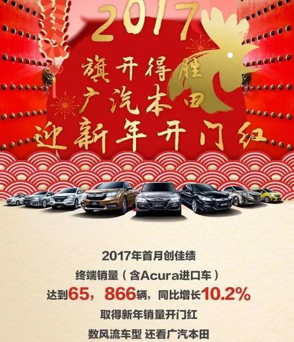 1月销量突破6.5万台 广本新年开局喜人-图1