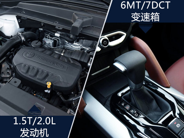 中华V6将于后天上市 全新平台/搭智能车联网-图3
