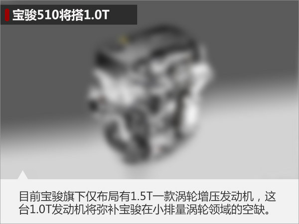 宝骏510将搭载1.0T发动机 油耗下降（图）-图3