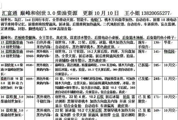 路虎攬勝巔峰加長3.0柴油版 最低價(jià)購車-圖2
