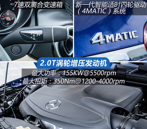 年轻人你的“玩具”到了！试驾新一代GLA SUV-图4