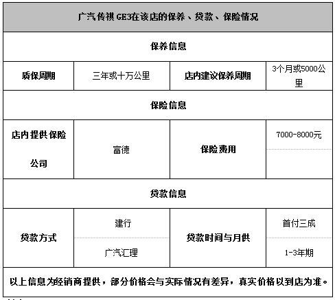 深圳传祺GE3补贴优惠7.26万 粤B不限行-图1