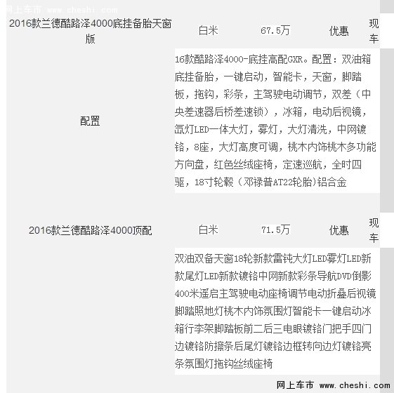 16款豐田巡洋艦專賣 蘭德酷路澤4000降價-圖3
