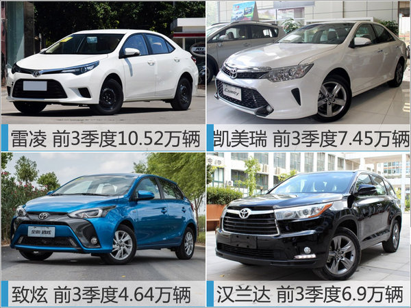 广汽丰田前三季销量微增 5款新车待上市-图5