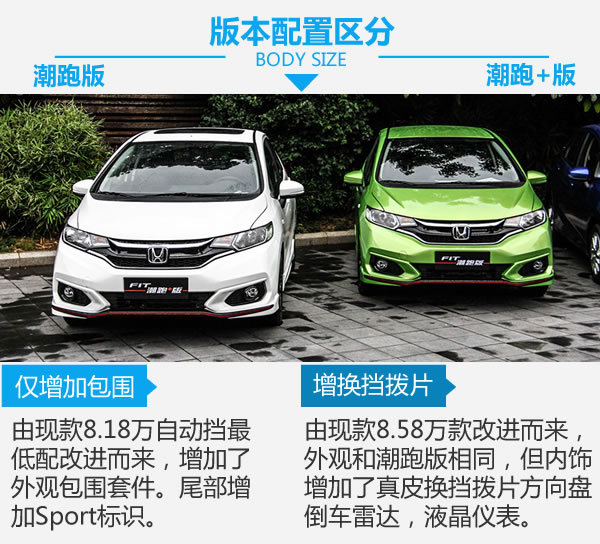 卖七万的新车也能跑赢GTI 广州本田新飞度试驾-图1