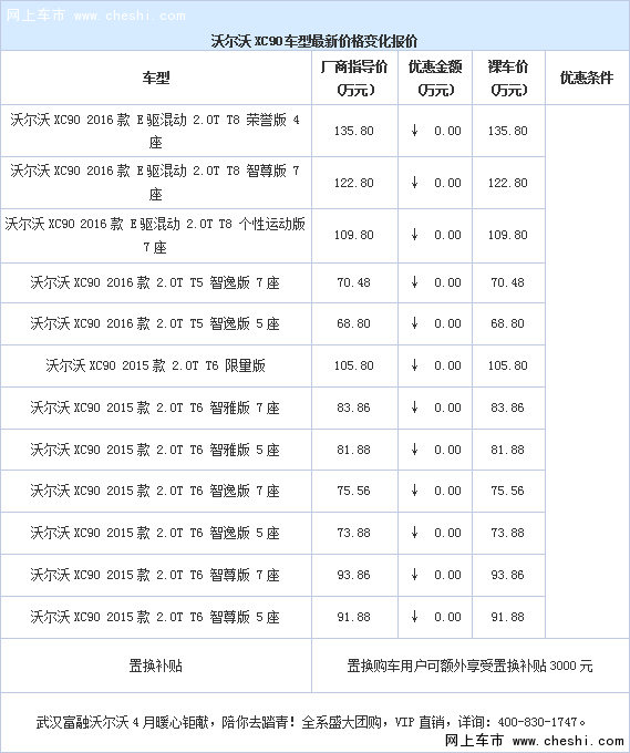 XC90进口平价销售68.8万起 可试乘试驾-图2