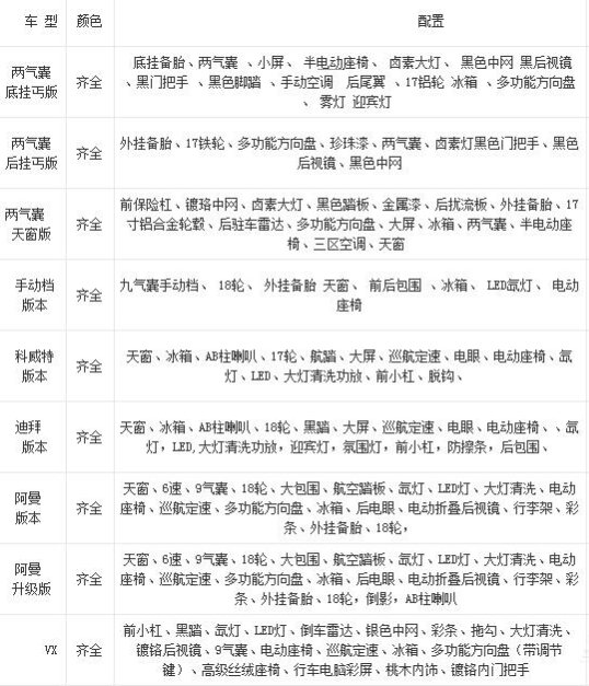 2017款豐田霸道2700 金雞獻禮新惠普拉多-圖2