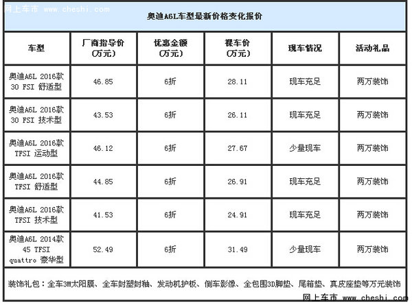 感恩父亲节购全新奥迪A6L 享A6L品质生活-图2