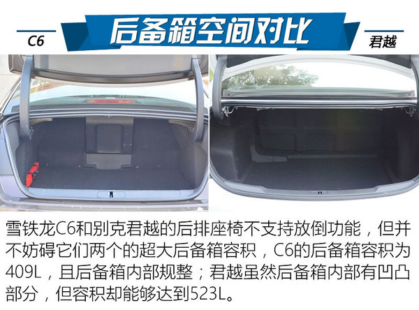 法系初哥PK美系大佬 雪铁龙C6对比别克君越-图4