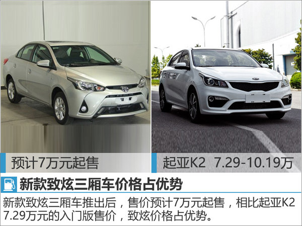 广汽丰田致炫推三厢版轿车 竞争起亚K2-图1