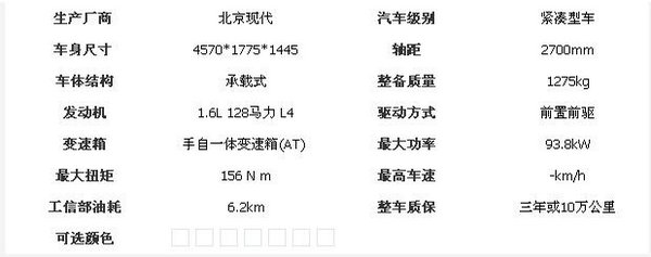 北京现代朗动优惠4万起 速提特价车朗动-图2