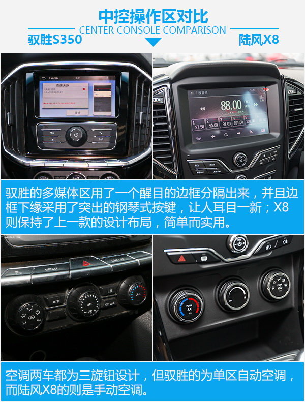 自主硬汉之争 驭胜S350对比陆风X8-图3