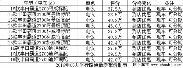 2016款丰田霸道2700中东版 六月秒杀特价-图2