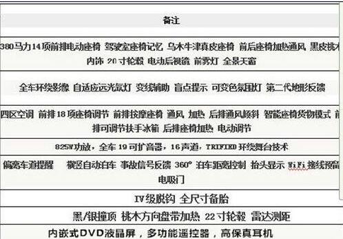 16路虎揽胜行政汽油 壮硕与细腻完美结合-图2