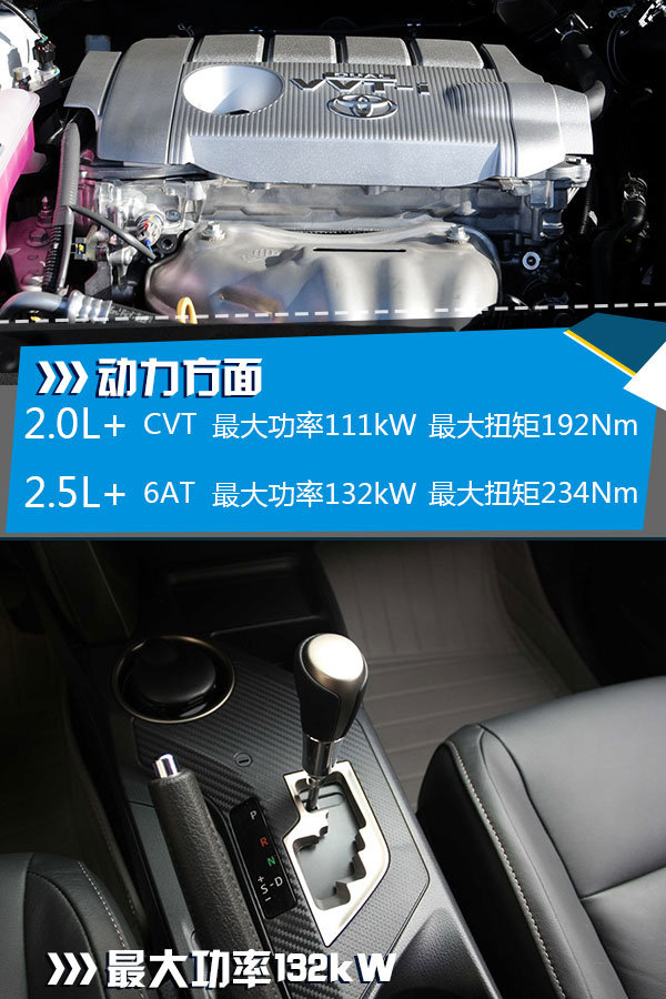 一汽丰田新RAV4上市 售价17.98-26.98万-图2