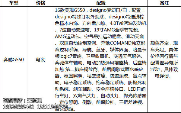 16款美规奔驰G550优惠多少 真正硬汉越野-图2