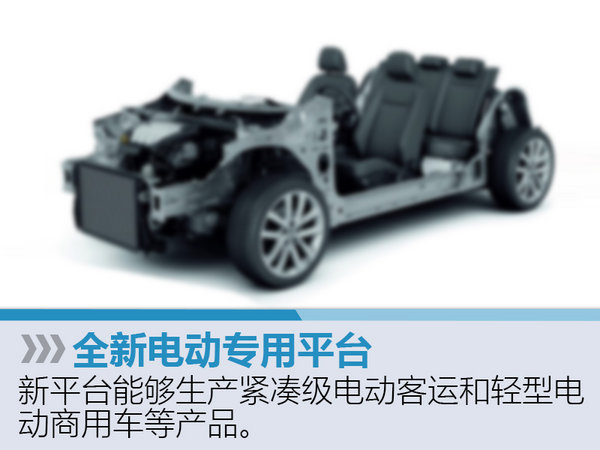 大众研发电动车平台 投产30款新车型-图3
