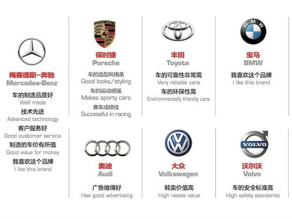 “风云车Best Car 2017”盛典在京举行-图9