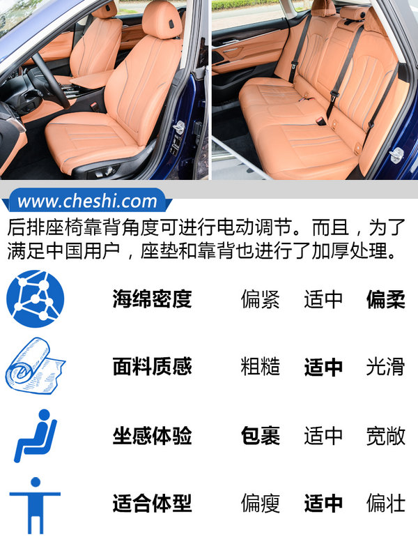 创新BMW 6系GT，以独特美学开启盛大旅行-图3