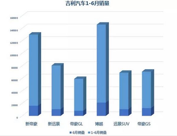 无敌是多么寂寞 费德勒和这款车如是说-图6