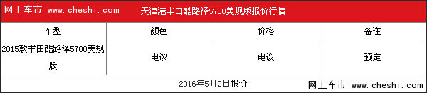 天津港15款丰田酷路泽5700到港速定优惠-图3