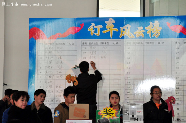每60秒订购1台!上汽大众抢购会成交115台-图23