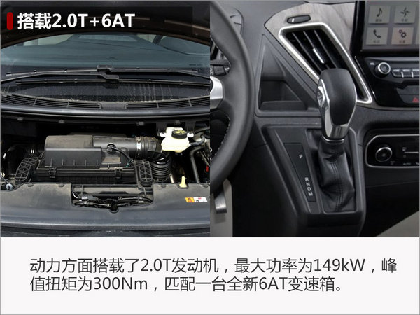 福特新途睿欧3月28日上市 首搭6AT变速箱-图2
